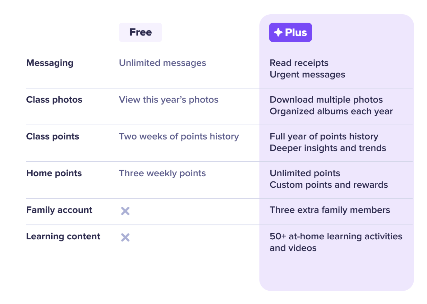 Classdojo For Parents ClassDojo Video Feature Brings Classrooms To