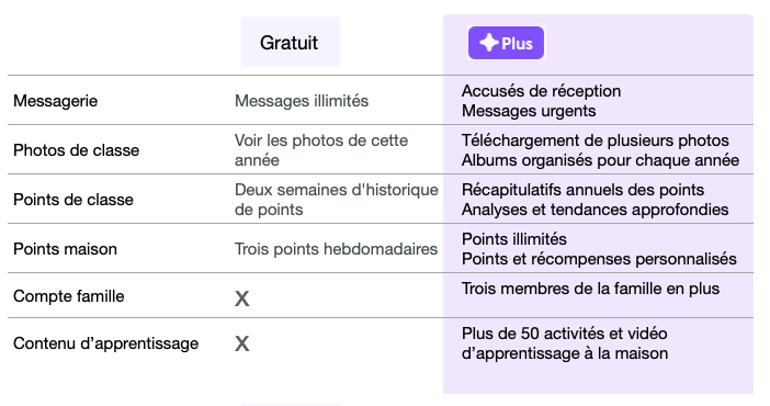 Capture d'écran 2023-12-06 à 8h49.06.png